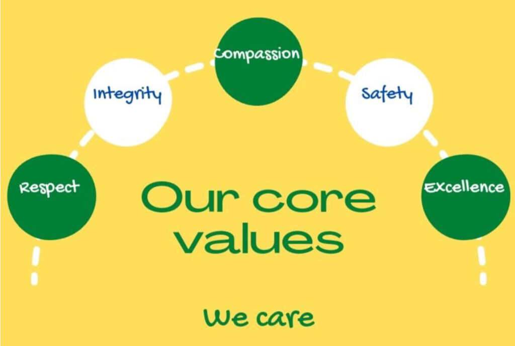 Our Values